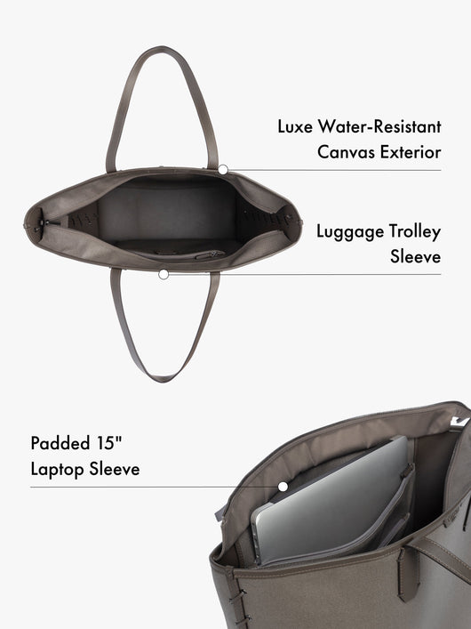 Colette 15" Canvas Laptop Tote