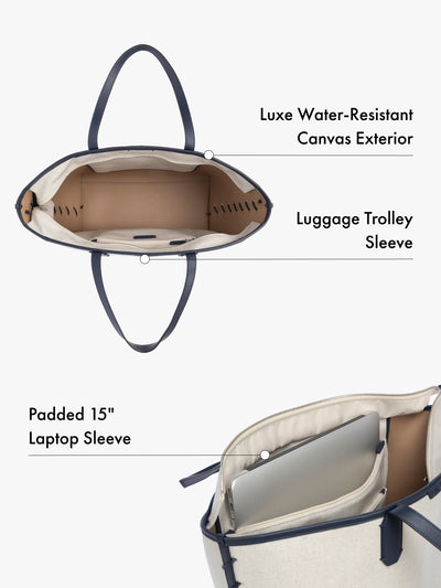 Colette 15" Canvas Laptop Tote