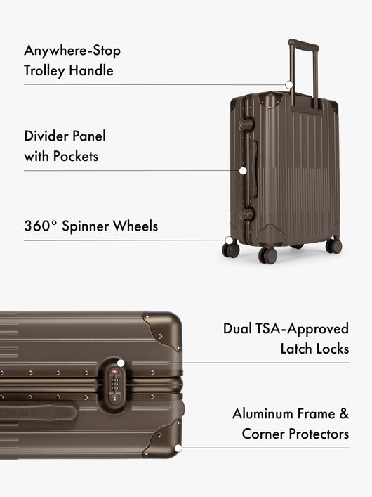 Vault Medium Luggage