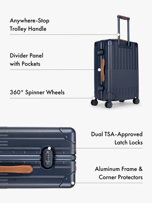 Vault Medium Luggage