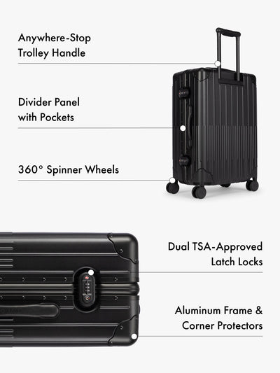 Vault Medium Luggage