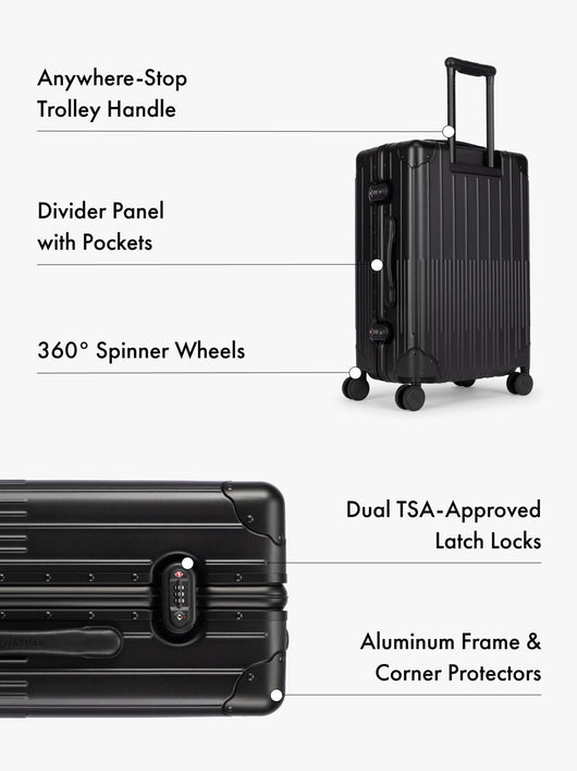 Vault Medium Luggage